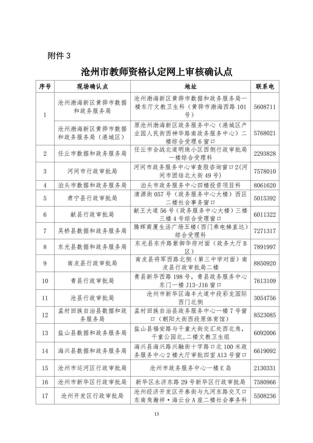 2024下半年沧州教资认定公告